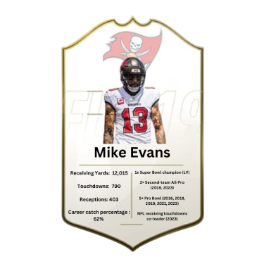 Mike Evans